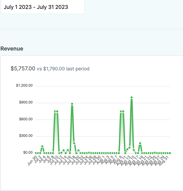 Screenshot 2023-09-02 at 6.03.04 PM