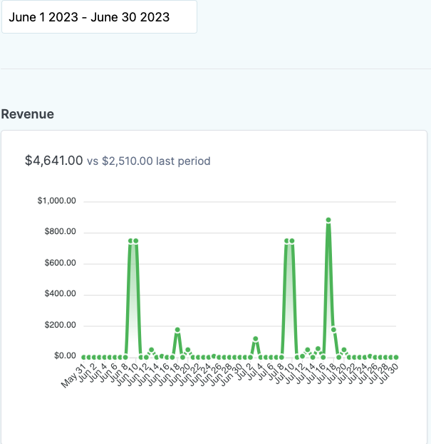 Screenshot 2023-09-02 at 6.03.23 PM