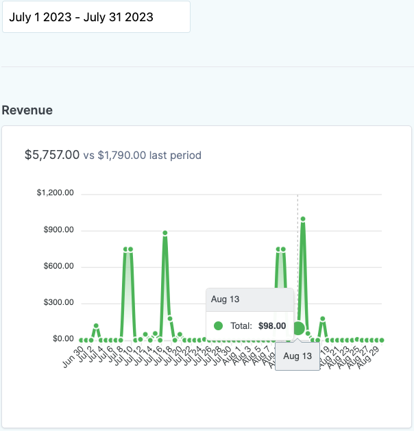 Screenshot 2023-09-02 at 6.04.16 PM
