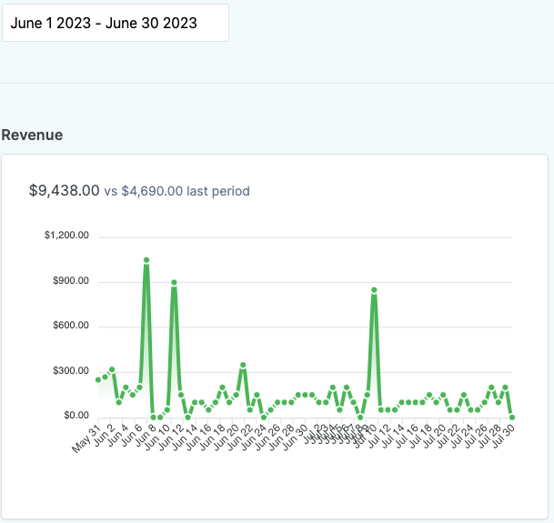 Screenshot 2023-09-02 at 6.05.32 PM
