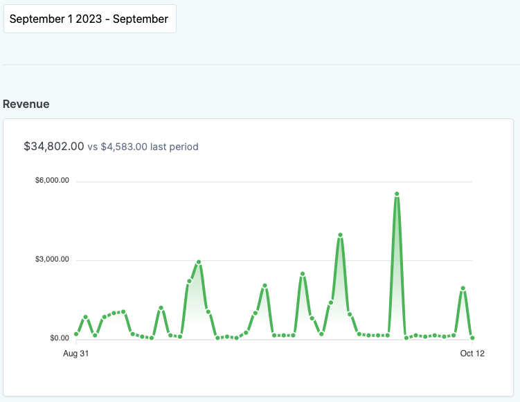 Screenshot 2023-10-13 at 2.58.29 PM