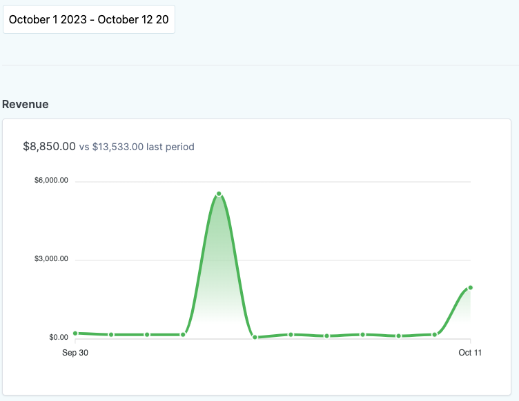 Screenshot 2023-10-13 at 3.17.29 PM